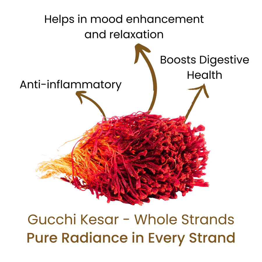 Kishtwar Gucchi Kesar: The Himalayan Saffron